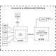 MikroTiK Точка доступа GrooveA 52 ac