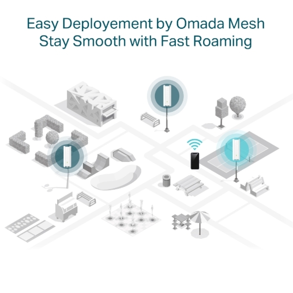 Точка доступу TP-Link EAP610-OUTDOOR