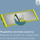 Сменное лезвие Philips QP410/50