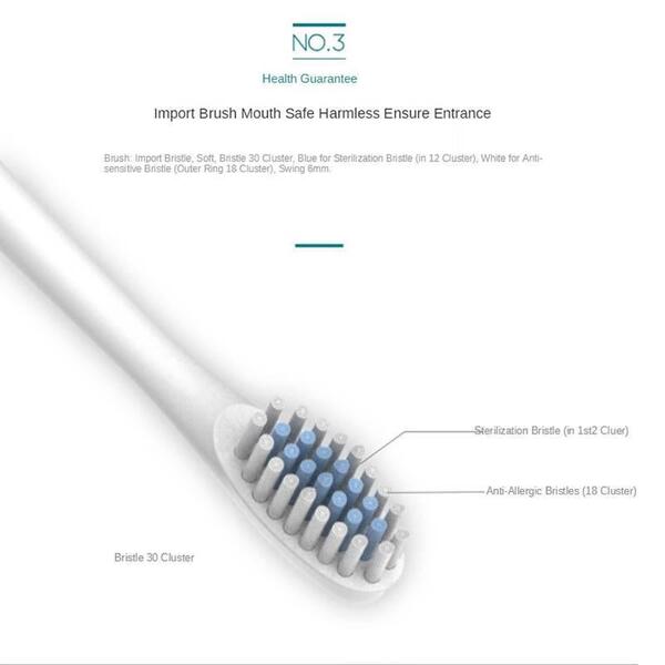 Зубна щітка Unity IPX7 112159