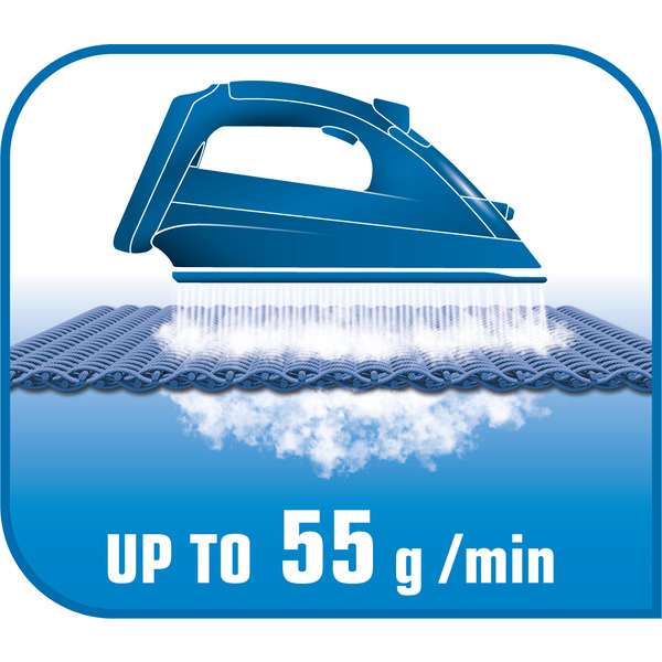 Утюг Tefal Ultimate Pure FV9835E0