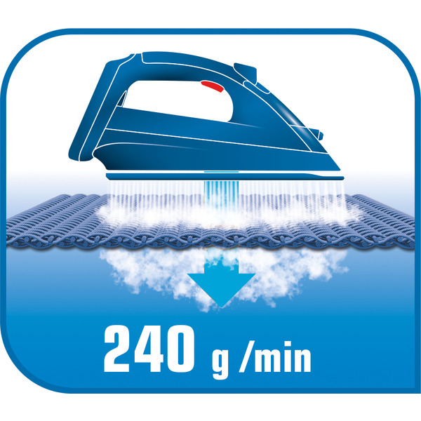 Утюг Tefal Ultimate Pure FV9835E0