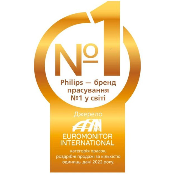 Праска Philips DST7040/80