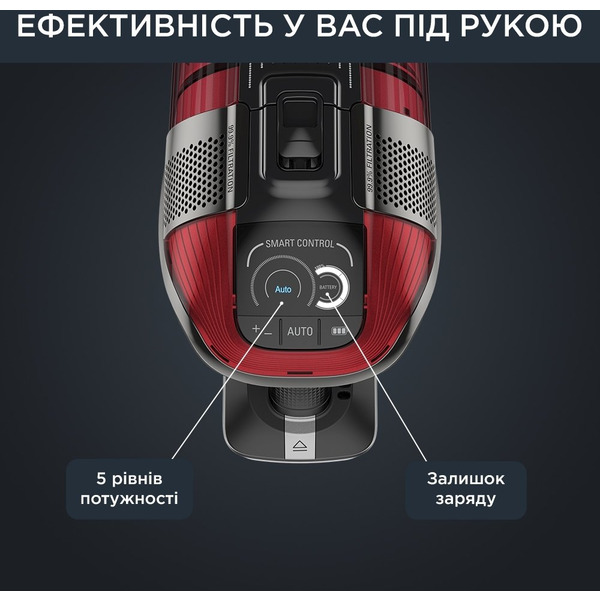 Пылесос Rowenta RH98A9WO