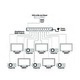 Cypress Сплиттер HDMI 1x10 CPLUS-V10E