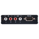 Приймач аудіо та RS232 Cypress DCT-32RX