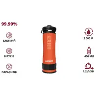 Портативна пляшка для очищення води