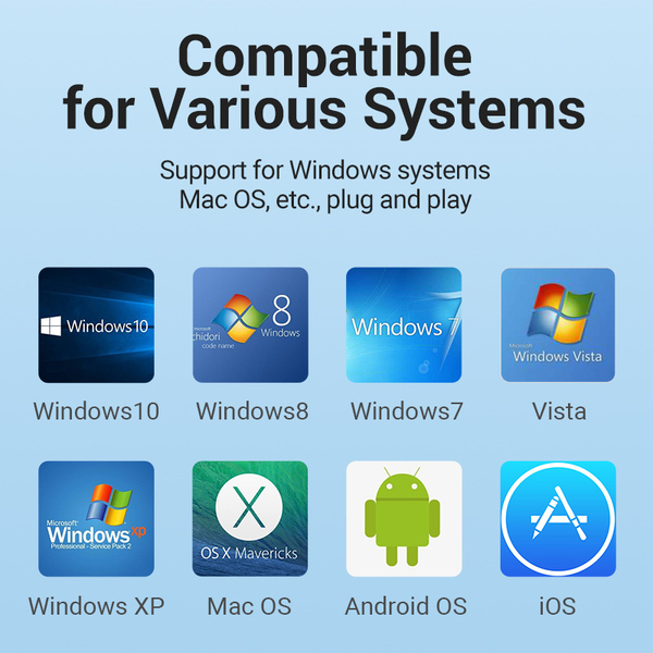 USB-Хаб Vention TNBHB