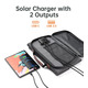 Сонячна панель для УМБ Choetech 36W Type-C PD 3.0 20W Max + QC 3.0 18W Max