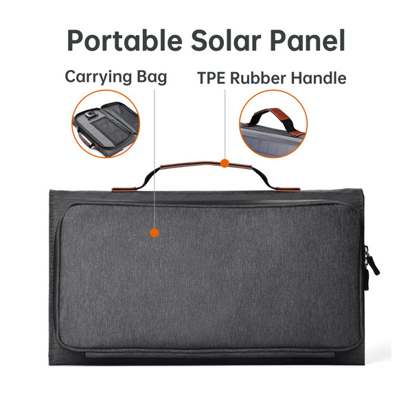 Сонячна панель Choetech Solar panel 36 Watt SC006