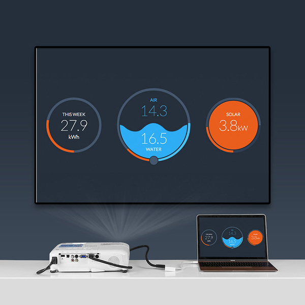 Адаптер Ugreen MM123 HDMI+VGA - USB Type-C (F/M), White (30843)