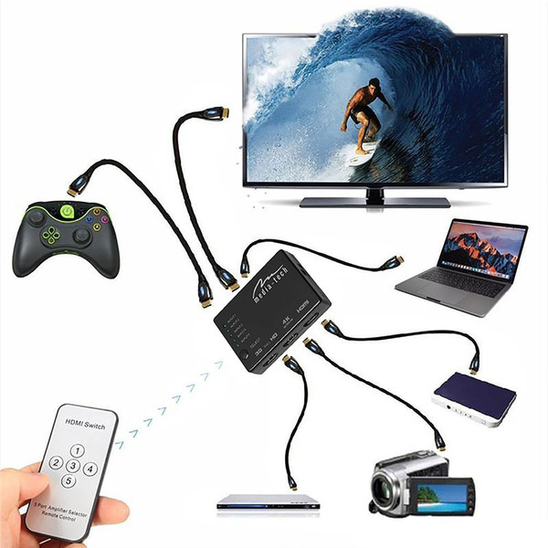 Сплітер HDMI 5xports MT5207