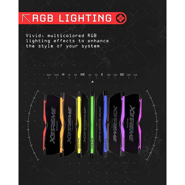 Оперативна пам'ять OCPC MMX3A2K16GD440C19BL