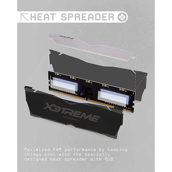 Оперативна пам'ять OCPC MMX3A2K16GD440C19BL