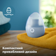 Мини-клинер Philips GCA2100/20