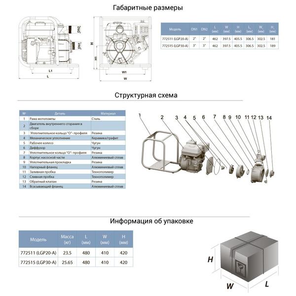 Мотопомпа 6.5 к.с. Hmax 30м Qmax 60м³/год (4-х тактний) LEO LGP30-A (772515)