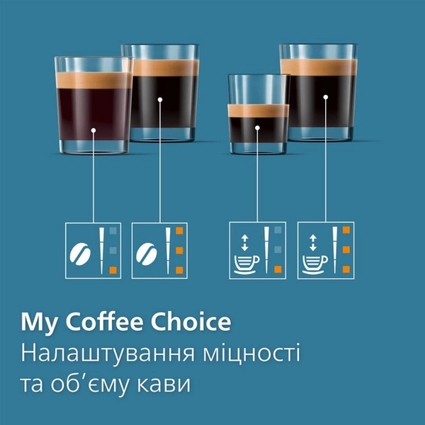 Кофемашина Philips EP2330/10