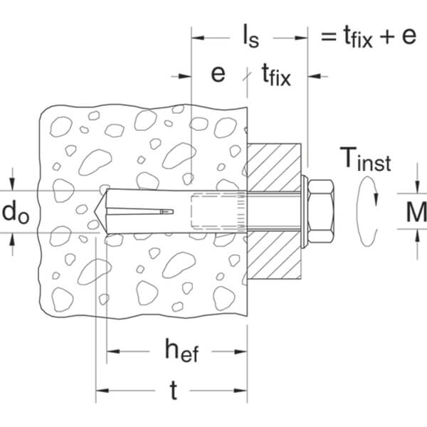 Анкер забивной MEA 10x40 Mungo 1741040