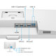 Монитор TFT 31.5" BenQ GW3290QT