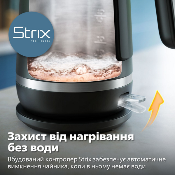 Електрочайник Philips Double Walled Kettle HD9395/90