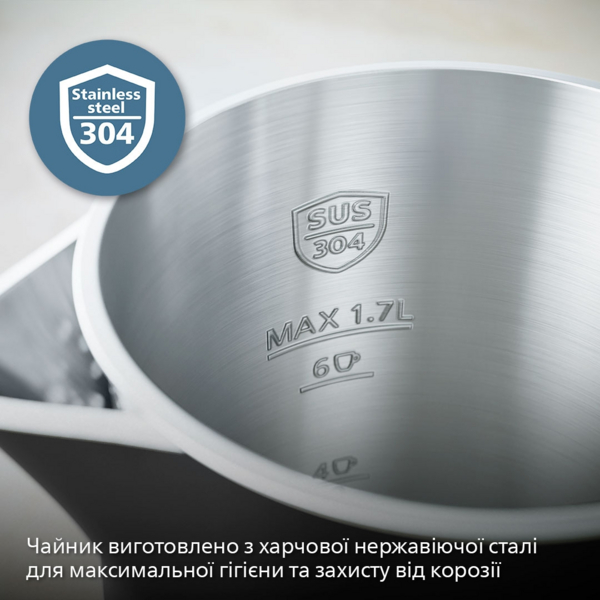 Електрочайник Philips Double Walled Kettle HD9395/90
