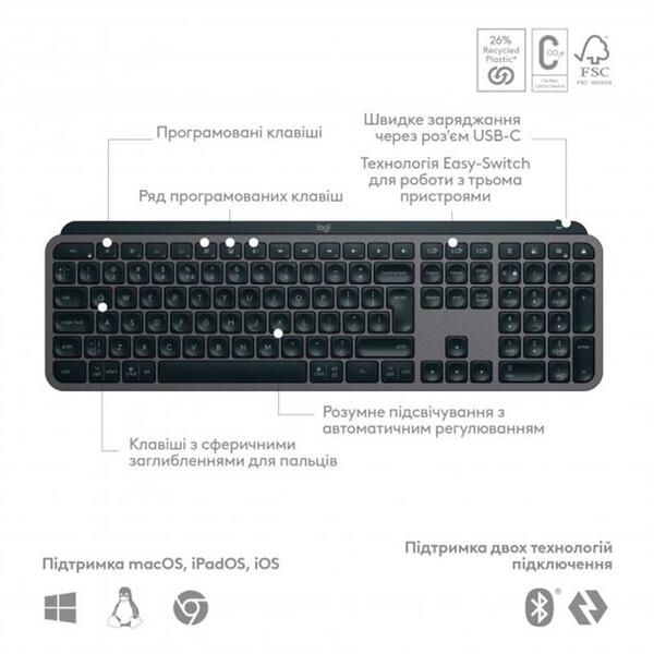 Клавiатура Logitech MX Keys S Graphite 920-011593