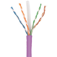 Кабель UTP PowerCat 6, LSZH кабель, 4 пари, 500м, MOLEX