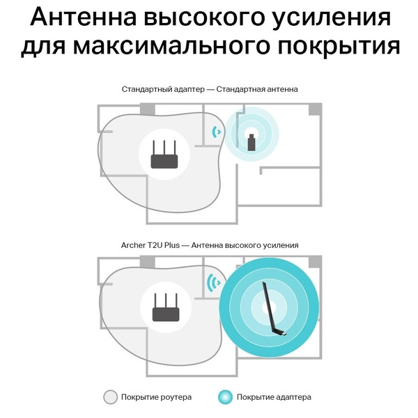 Бездротовий маршрутизатор (роутер) TP-Link Archer AX12