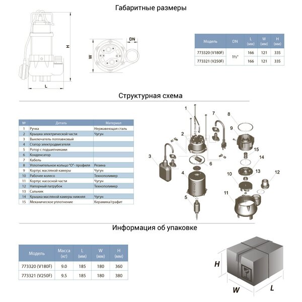 Насос дренажний 0.25кВт Hmax 7.5м Qmax 150л/хв AQUATICA (773321)