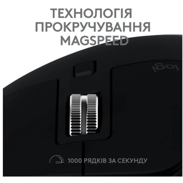 Мышь Bluetooth Logitech MX Master 3S For Mac Space Grey (910-006571)