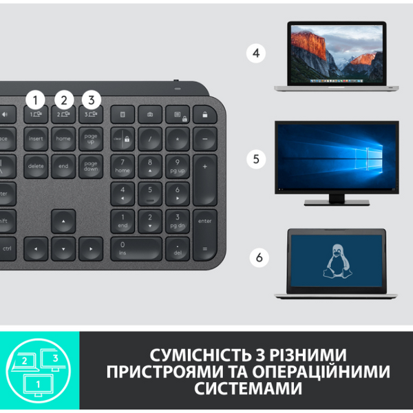 Клавіатура Logitech MX Keys Advanced for Business Wireless Illuminated UA Graphite 920-010251