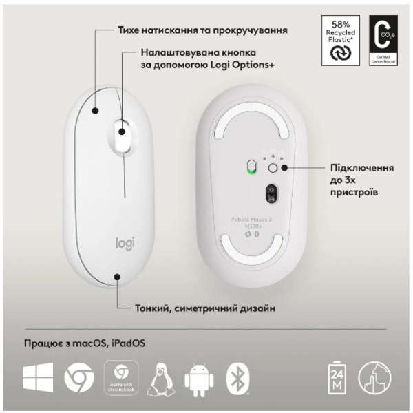Миша Logitech Pebble Mouse 2 M350s Tonal White (910-007013)