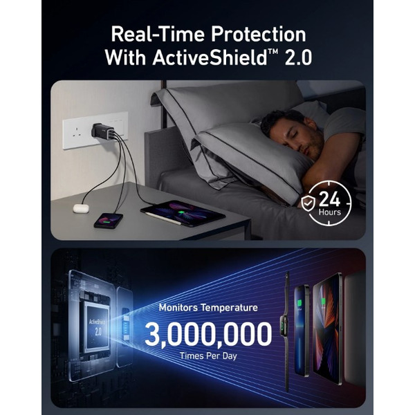 Мережева зарядка ANKER PowerPort 737 GaNPrime - 120W 2xPD &amp; 1xPIQ PPS/DPDS – UK plug