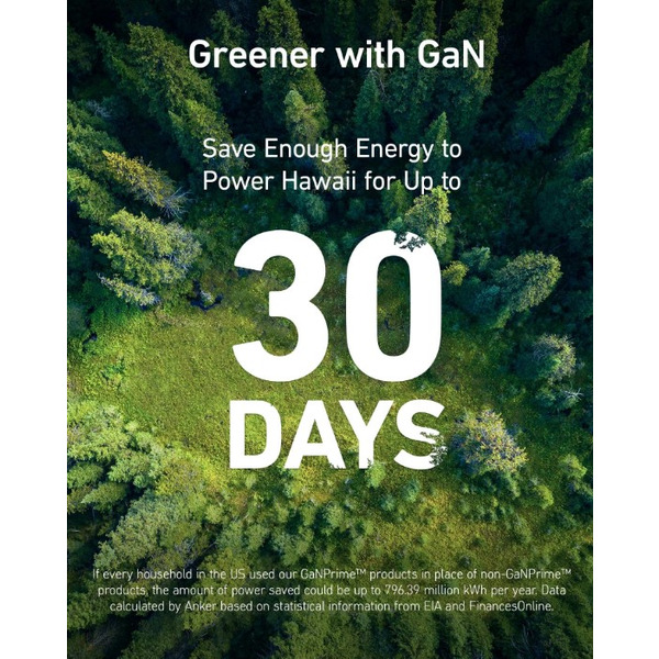 Мережева зарядка ANKER PowerPort 737 GaNPrime - 120W 2xPD &amp; 1xPIQ PPS/DPDS – UK plug