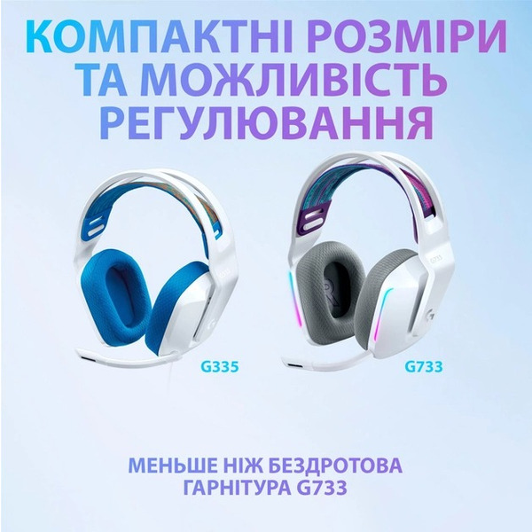 Навушники Logitech G335 White (981-001018)