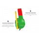 Гарнитура Sades SA-721 Spirits Rasta (sa721rsj)
