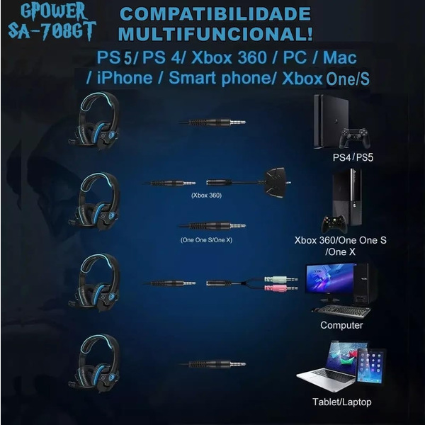 Навушники Sades SA-708GT Black/Blue (sa708blj)