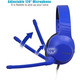 Гарнитура Sades SA-721 Spirits Blue (sa721blj)