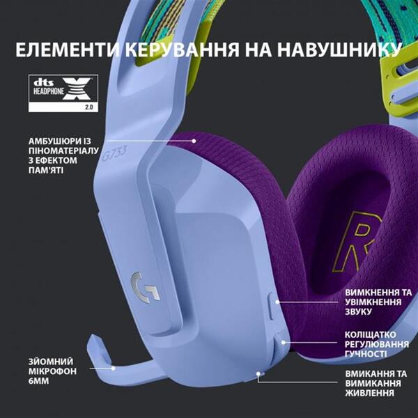 Навушники Logitech G733 Lilac (981-000890)