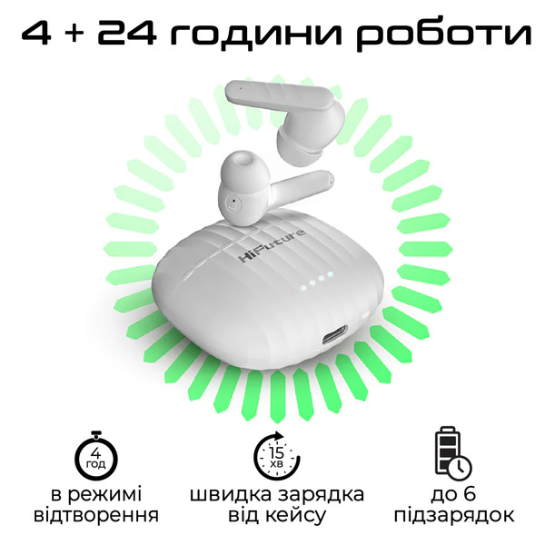 Навушники HiFuture SonicBliss White (sonicbliss.white)