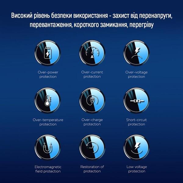 Автомобильное зарядное устройство ColorWay Power Delivery Port PPS USB (USB-A+USB-C, 100W) PD, QC Black (CW-CHA044PD-BK)