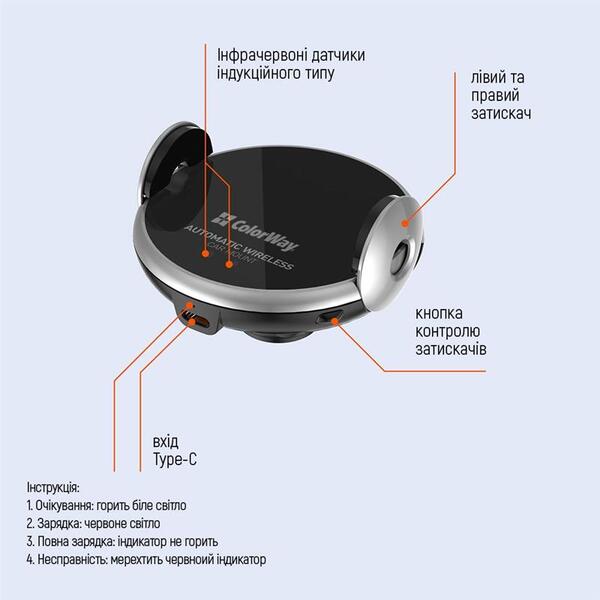 Беспроводное зарядное устройство для ColorWay AutoSense Car Wireless Charger 15W Black (CW-CHAW039Q-BK)