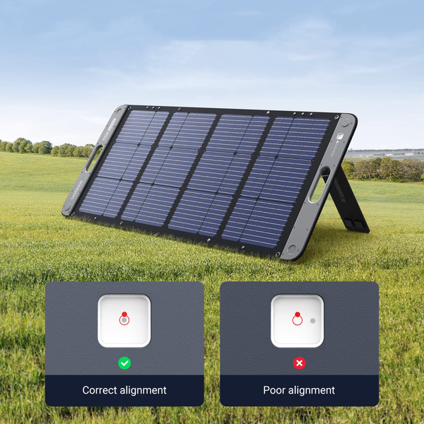 Сонячна панель Ugreen Solar Panel SC100 15113