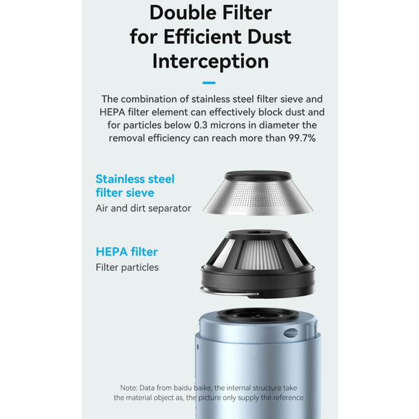 Автомобільний пилосос Vention Cordless Blue (KRAL0)