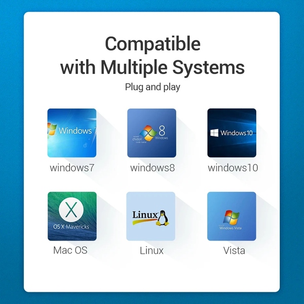 Перехідник HDMI M -> VGA F, 1080P 60Hz, 3,5мм Audio, Micro USB (F) powered, кабель 0,15м Vention