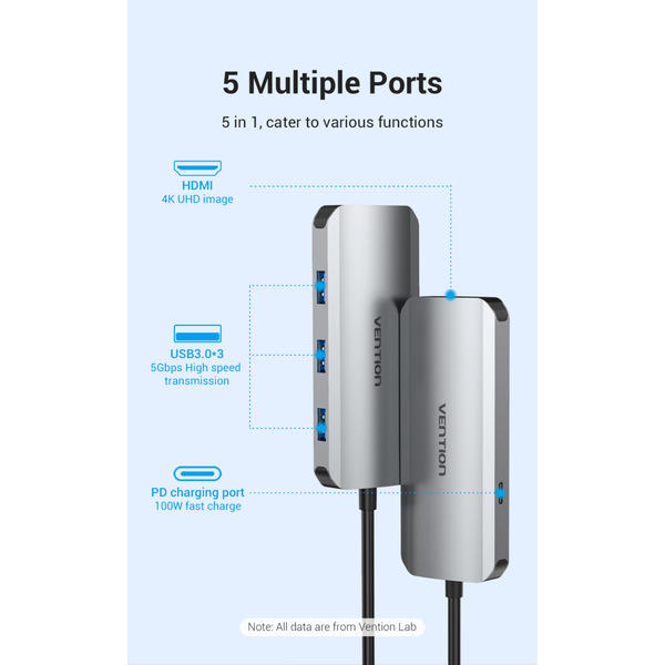 Док-станція USB3.1 Type-C --> HDMI/USB 3.0x3/PD 100W Hub 5-in-1 Vention