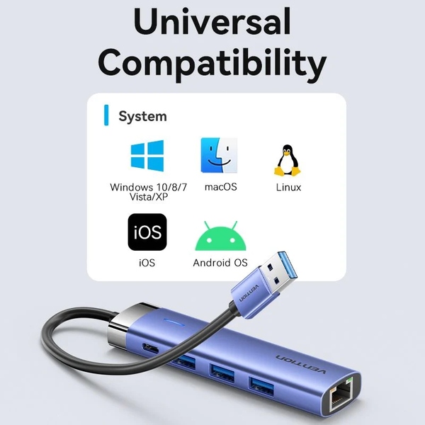 Мультипортовий адаптер Vention 5-in-1 USB-A to USB3.0x3/RJ-45/USB-C Power (TGFSB)