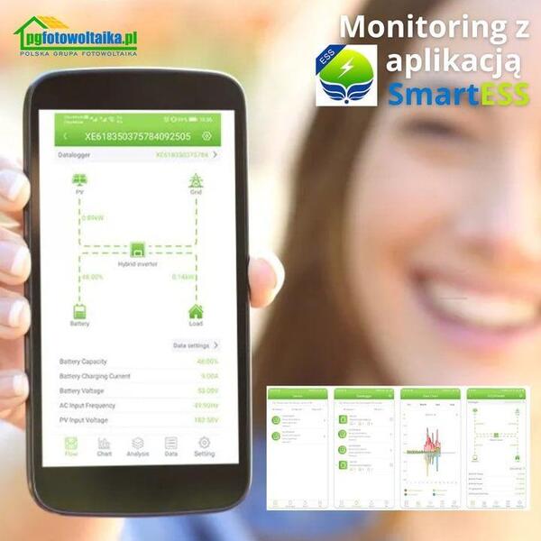 Інвертор для сонячної батареї OFF-GRID PWM3KW50A PWM