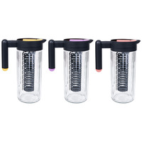 Глечик HEREVIN Infuser Colours 2024 MIX 1.43 л (111106-580)