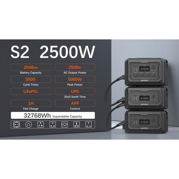 Зарядна станція OUPES Mega 2 401407